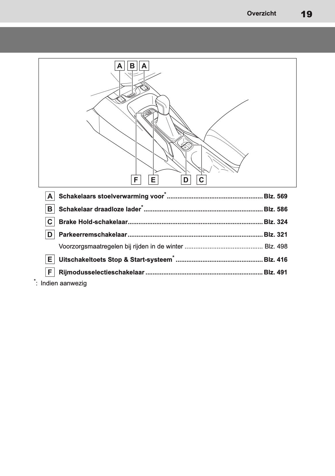 2020-2022 Toyota Corolla Hatchback/Touring Sports Gebruikershandleiding | Nederlands