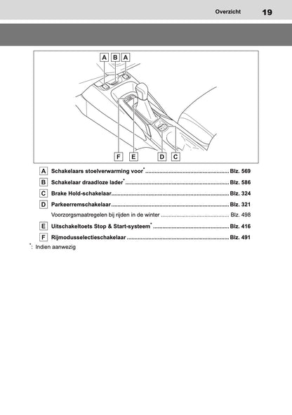 2020-2022 Toyota Corolla Hatchback/Touring Sports Gebruikershandleiding | Nederlands