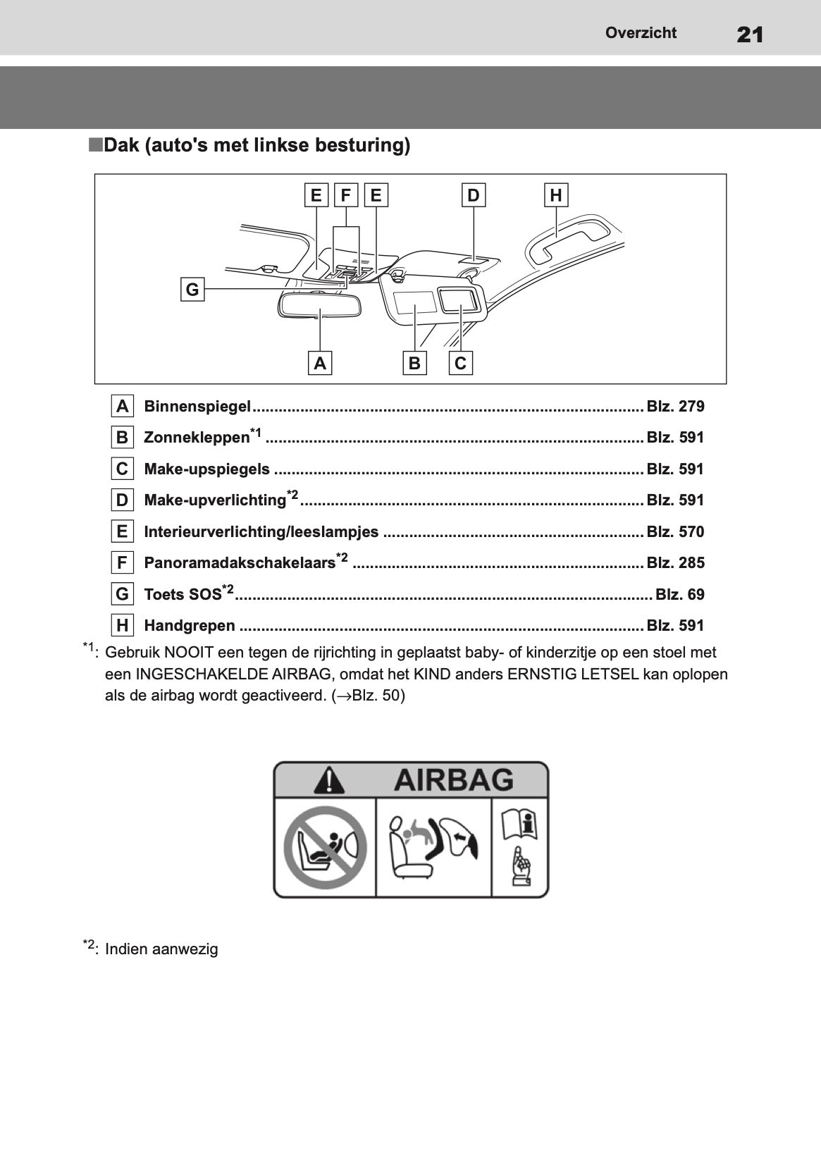 2020-2022 Toyota Corolla Hatchback/Touring Sports Gebruikershandleiding | Nederlands