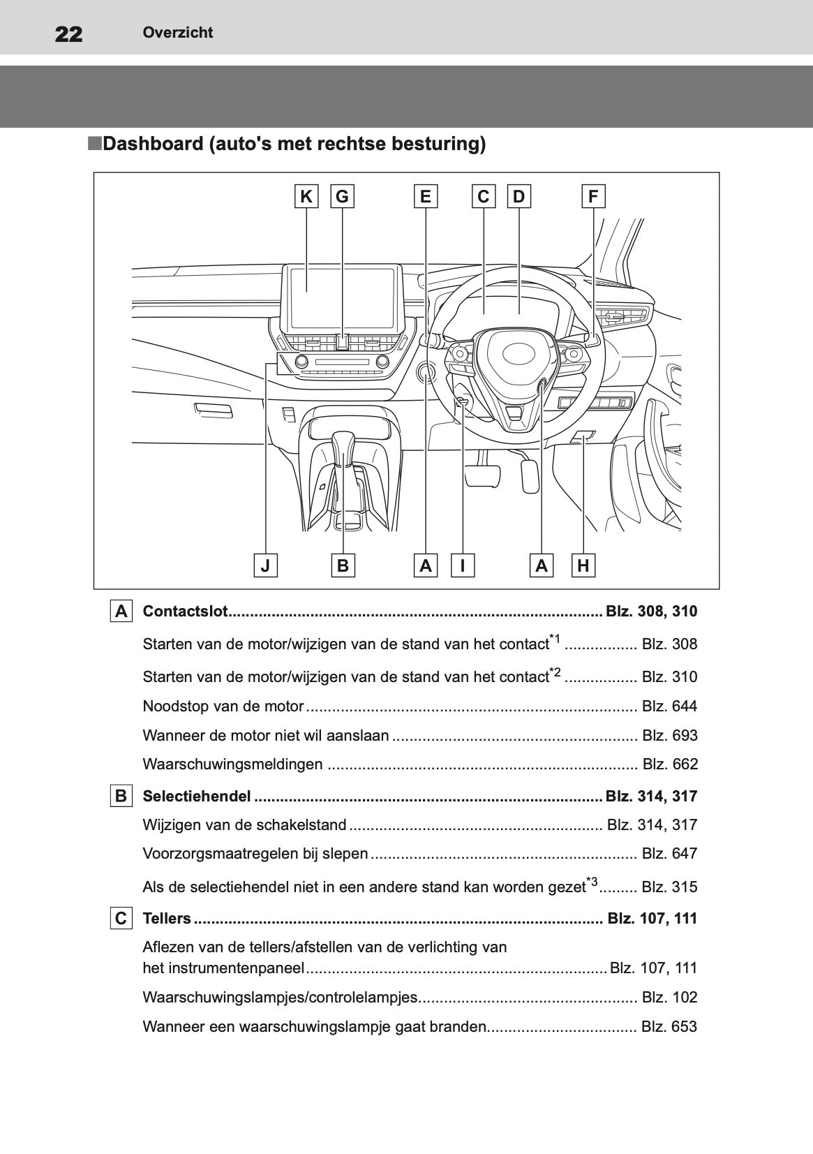 2020-2022 Toyota Corolla Hatchback/Touring Sports Gebruikershandleiding | Nederlands