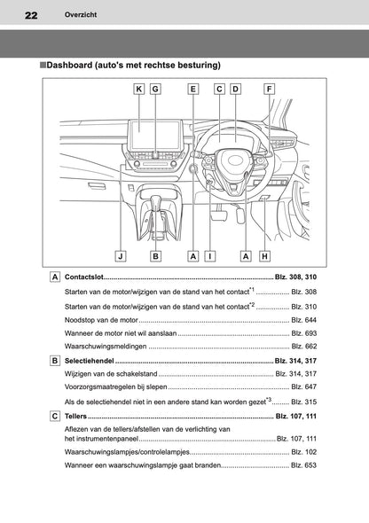 2020-2022 Toyota Corolla Hatchback/Touring Sports Gebruikershandleiding | Nederlands