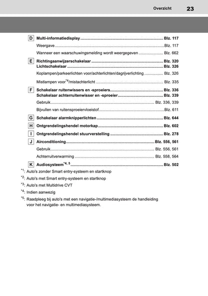 2020-2022 Toyota Corolla Hatchback/Touring Sports Gebruikershandleiding | Nederlands