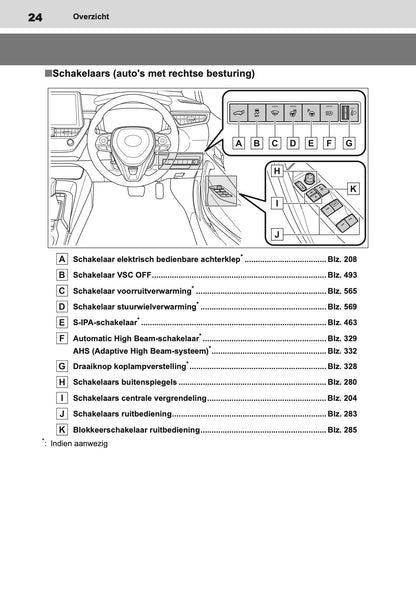 2020-2022 Toyota Corolla Hatchback/Touring Sports Gebruikershandleiding | Nederlands