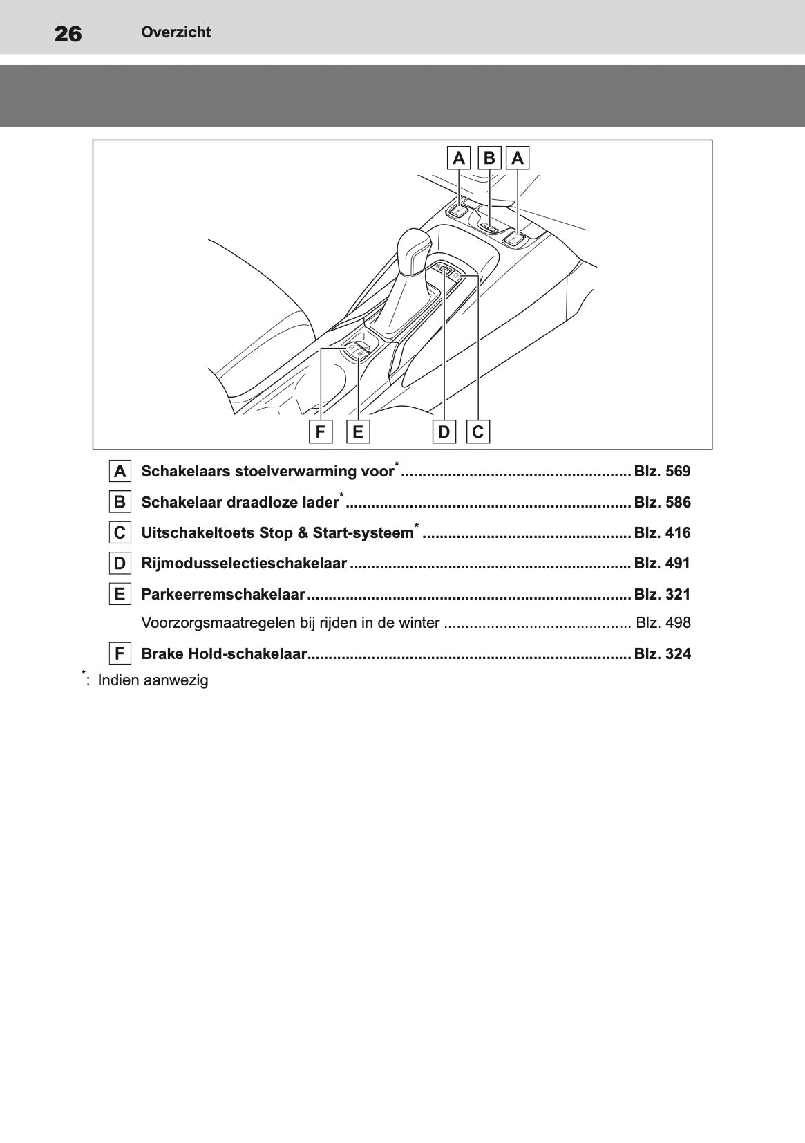 2020-2022 Toyota Corolla Hatchback/Touring Sports Gebruikershandleiding | Nederlands