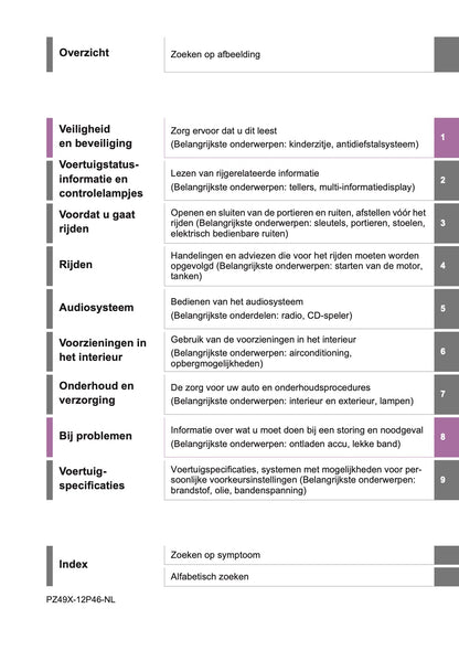 2020-2022 Toyota Corolla Hatchback/Touring Sports Gebruikershandleiding | Nederlands
