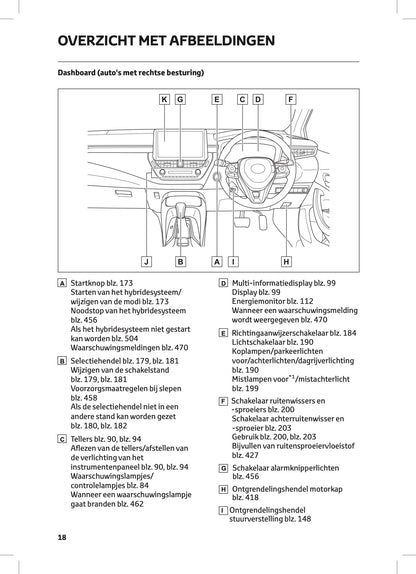 2022-2023 Toyota Corolla Hybrid Hatchback/Touring Sports Owner's Manual | Dutch