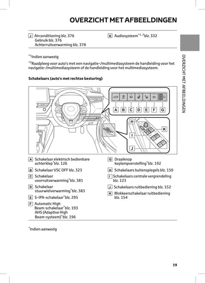 2022-2023 Toyota Corolla Hybrid Hatchback/Touring Sports Owner's Manual | Dutch