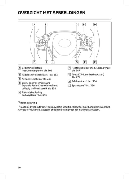 2022-2023 Toyota Corolla Hybrid Hatchback/Touring Sports Owner's Manual | Dutch