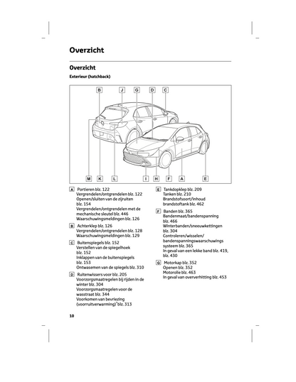 2024 Toyota Corolla Touring Sports Hybrid/Corolla Hatchback Hybrid Owner's Manual | Dutch