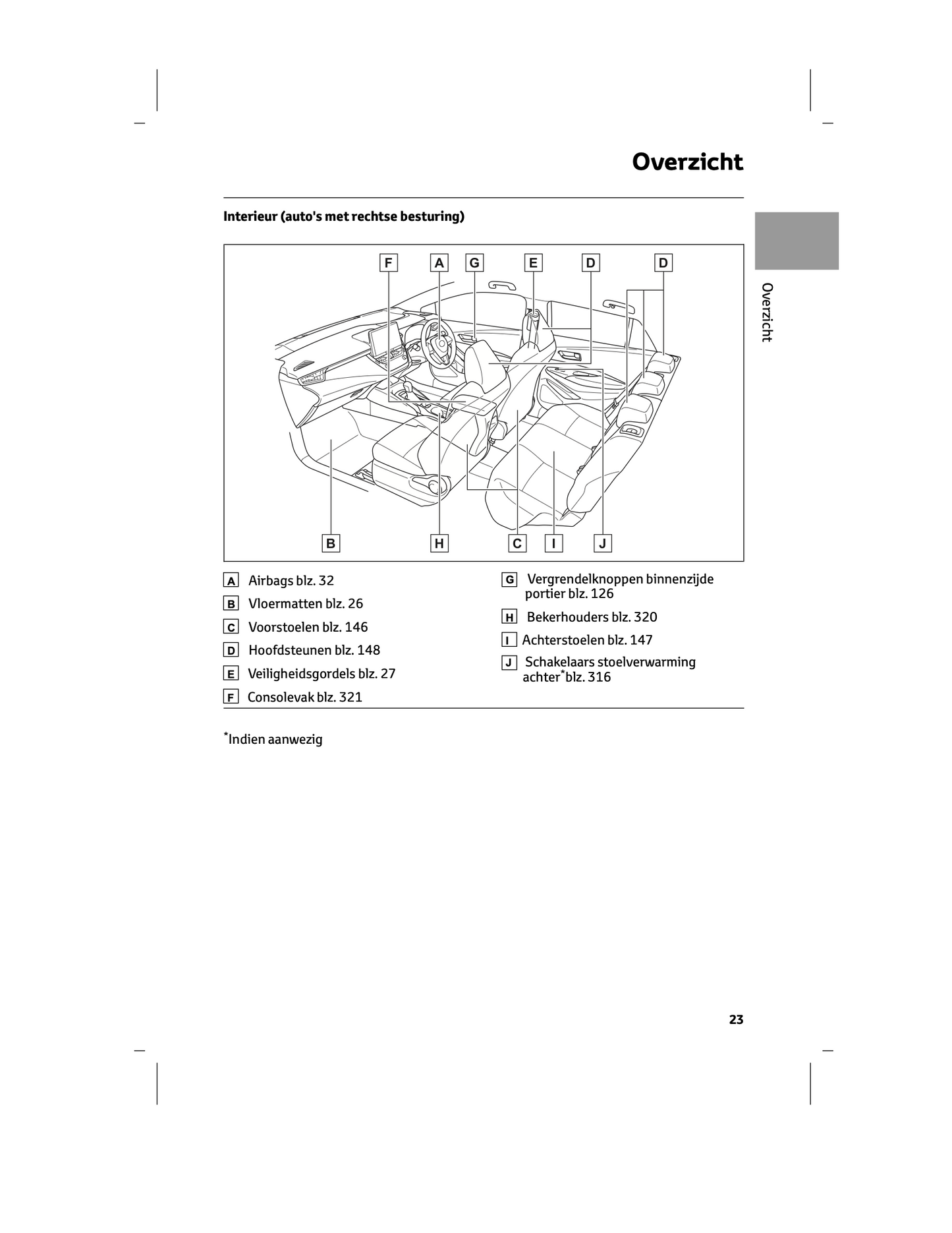 2024 Toyota Corolla Touring Sports Hybrid/Corolla Hatchback Hybrid Owner's Manual | Dutch