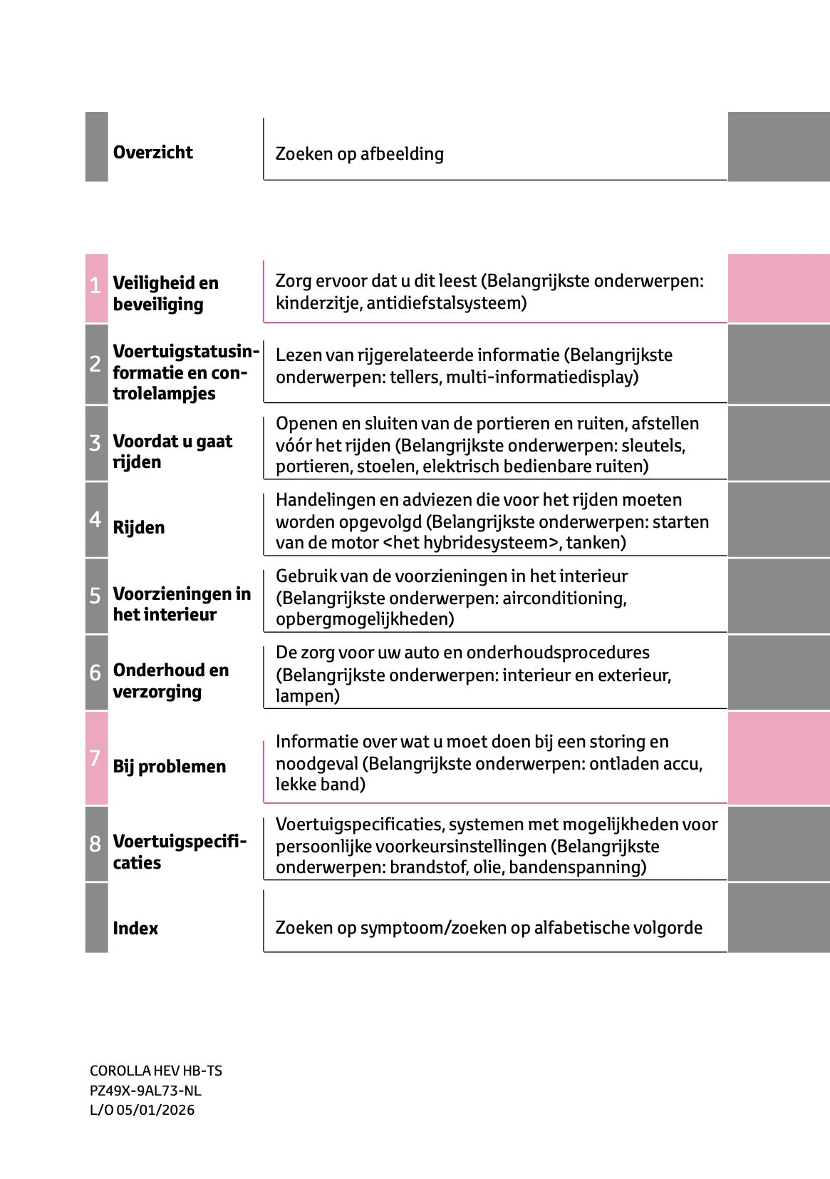 2026 Toyota Corolla Hybrid Hatchback/Touring Sports Owner's Manual | Dutch