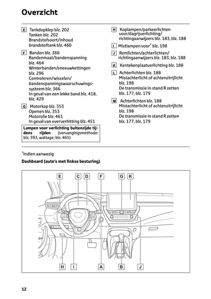 2026 Toyota Corolla Hybrid Hatchback/Touring Sports Owner's Manual | Dutch