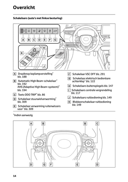 2026 Toyota Corolla Hybrid Hatchback/Touring Sports Owner's Manual | Dutch