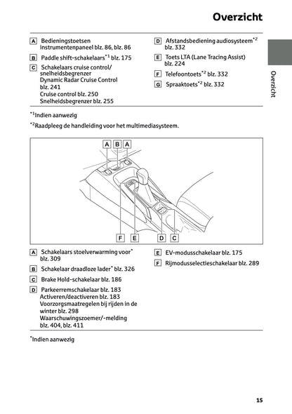 2026 Toyota Corolla Hybrid Hatchback/Touring Sports Owner's Manual | Dutch