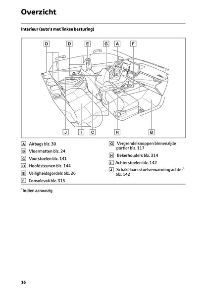 2026 Toyota Corolla Hybrid Hatchback/Touring Sports Owner's Manual | Dutch