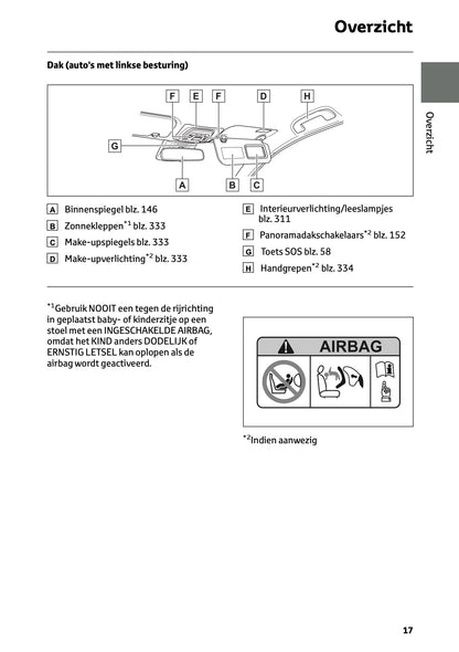 2026 Toyota Corolla Hybrid Hatchback/Touring Sports Owner's Manual | Dutch