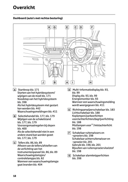 2026 Toyota Corolla Hybrid Hatchback/Touring Sports Owner's Manual | Dutch