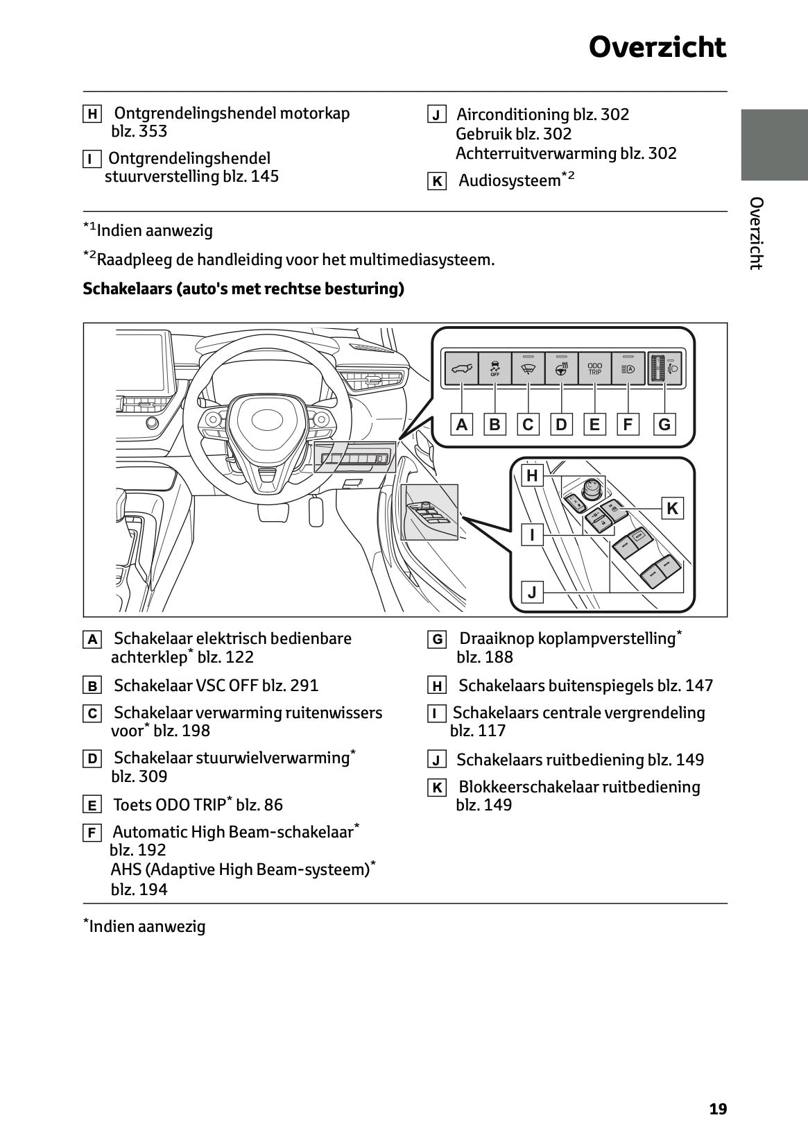 2026 Toyota Corolla Hybrid Hatchback/Touring Sports Owner's Manual | Dutch