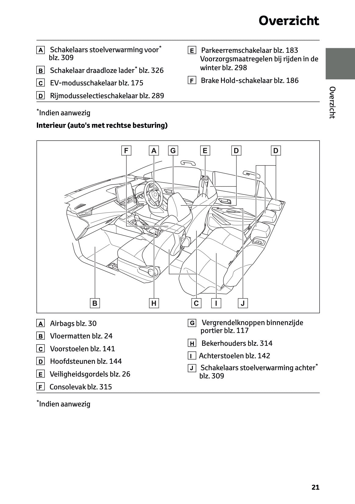 2026 Toyota Corolla Hybrid Hatchback/Touring Sports Owner's Manual | Dutch