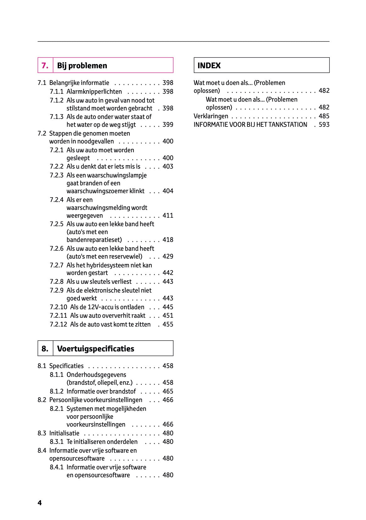 2026 Toyota Corolla Hybrid Hatchback/Touring Sports Owner's Manual | Dutch