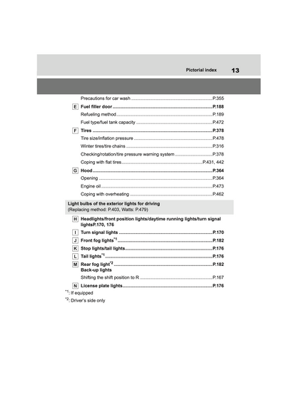 2022-2023 Toyota Corolla Cross Hybrid Owner's Manual | English