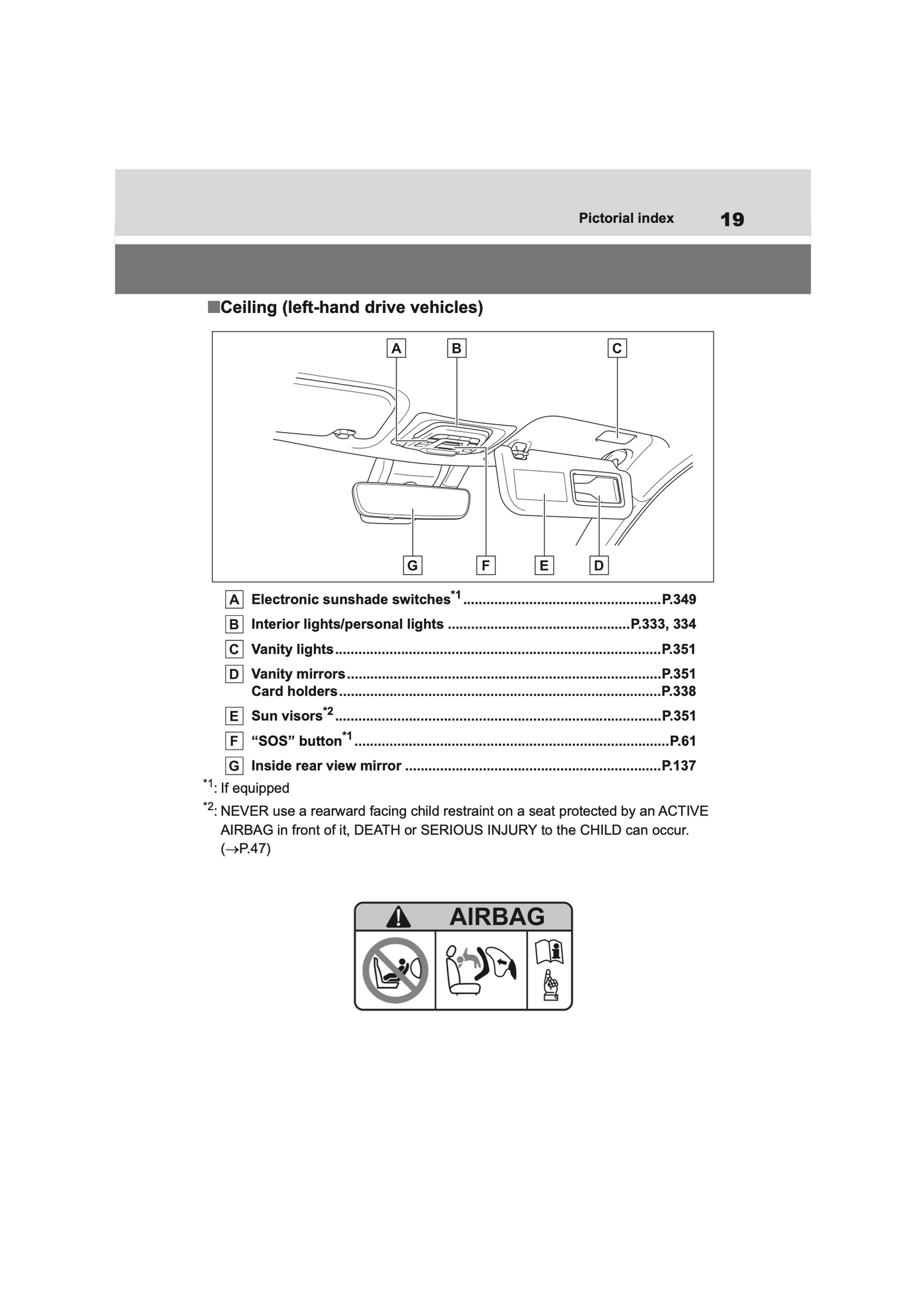 2022-2023 Toyota Corolla Cross Hybrid Owner's Manual | English