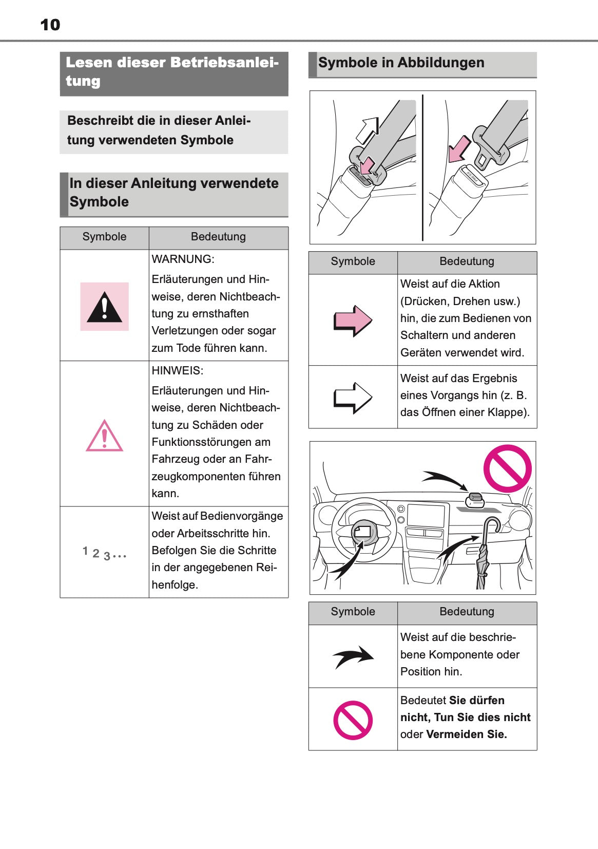 2024-2025 Toyota GR Yaris Owner's Manual | German