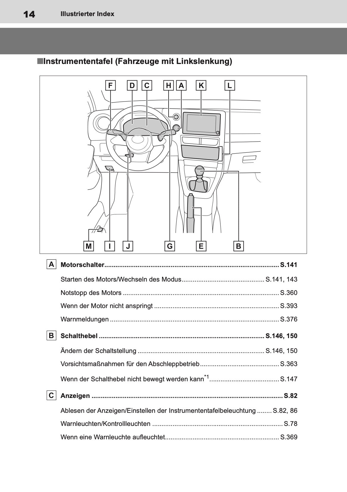 2024-2025 Toyota GR Yaris Owner's Manual | German