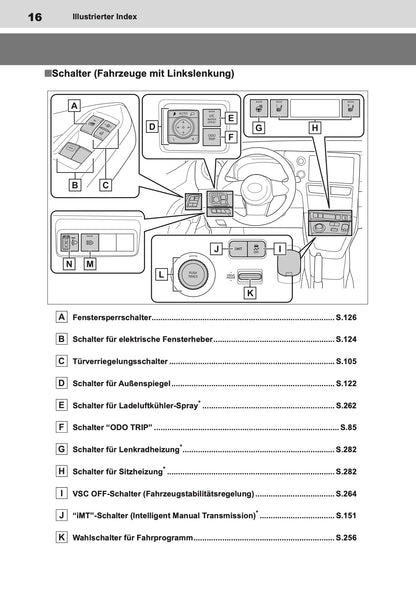 2024-2025 Toyota GR Yaris Owner's Manual | German