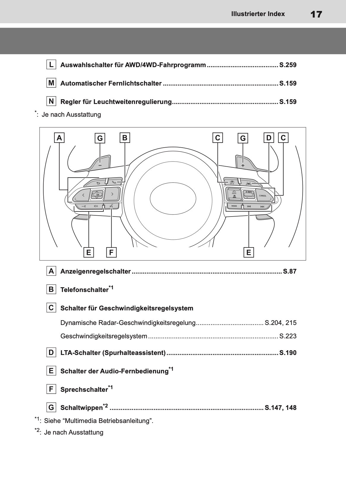 2024-2025 Toyota GR Yaris Owner's Manual | German