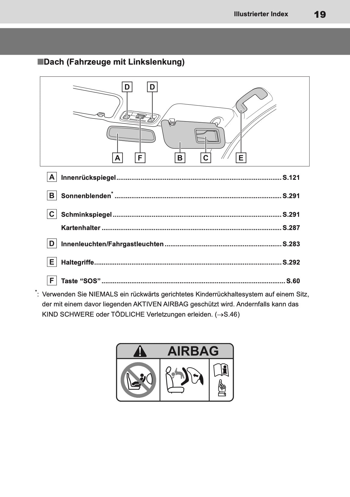 2024-2025 Toyota GR Yaris Owner's Manual | German