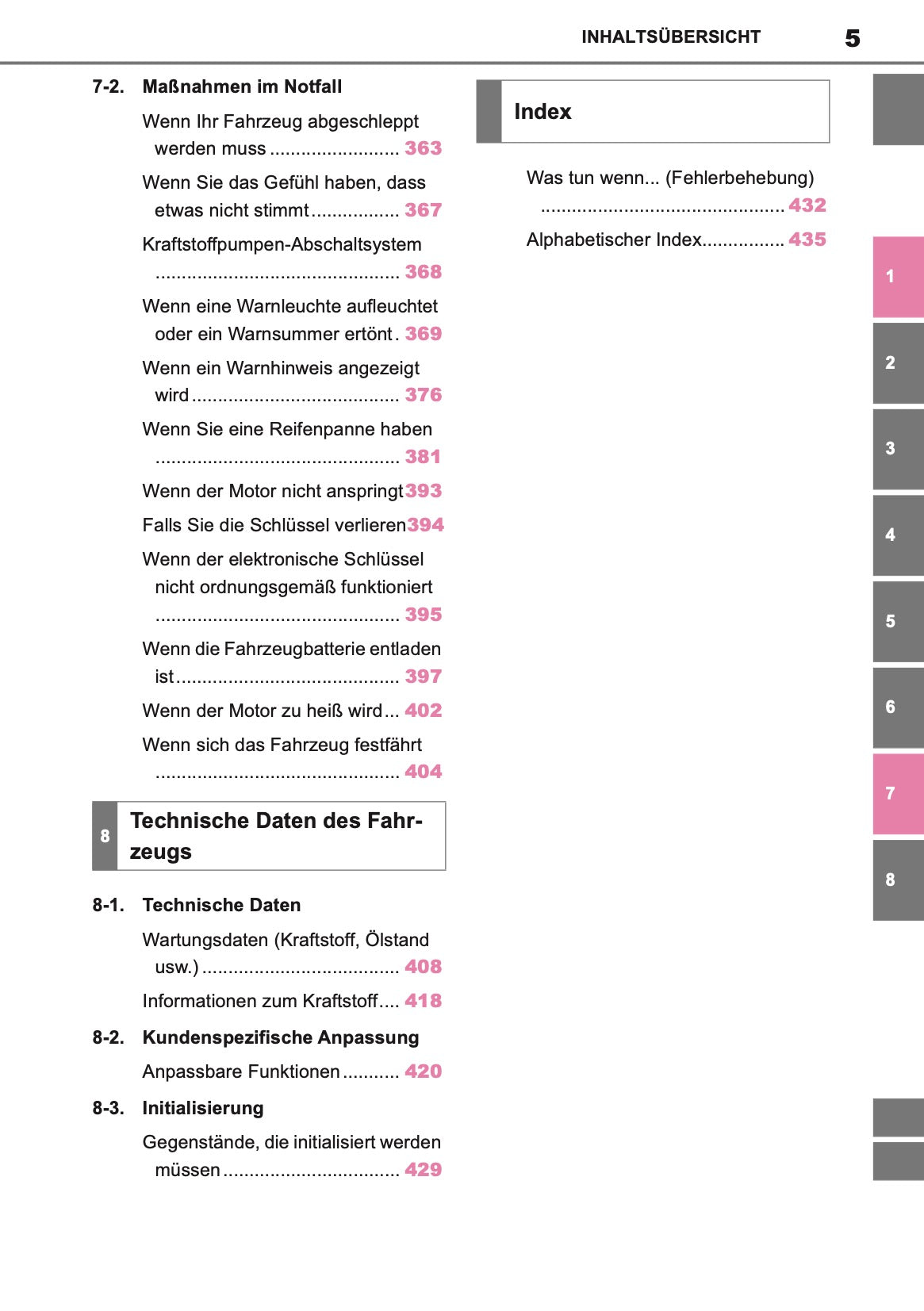 2024-2025 Toyota GR Yaris Owner's Manual | German