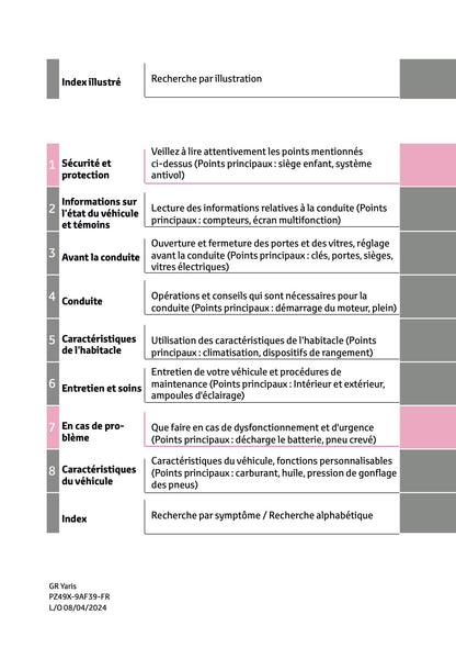 2024-2025 Toyota GR Yaris Manuel du propriétaire | Français