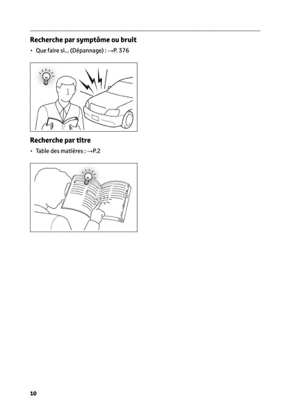 2024-2025 Toyota GR Yaris Manuel du propriétaire | Français