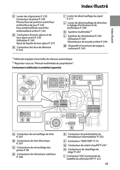 2024-2025 Toyota GR Yaris Manuel du propriétaire | Français