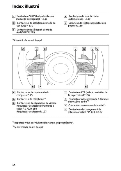 2024-2025 Toyota GR Yaris Manuel du propriétaire | Français