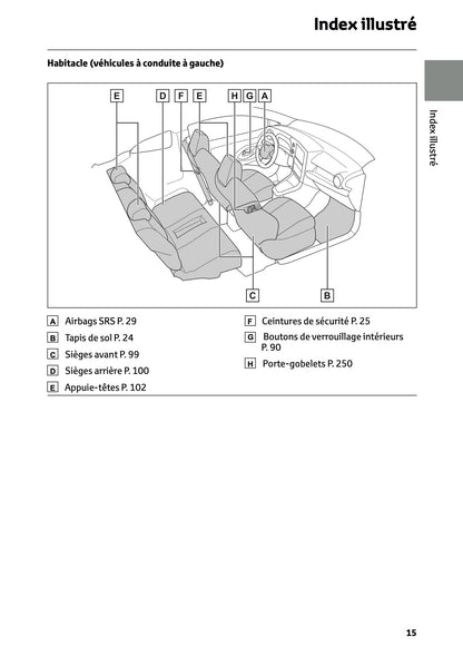 2024-2025 Toyota GR Yaris Manuel du propriétaire | Français