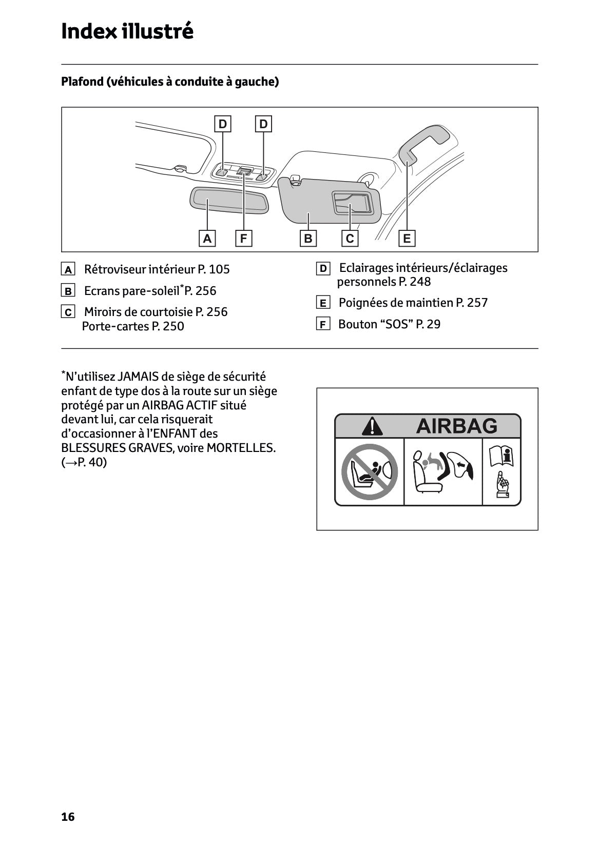 2024-2025 Toyota GR Yaris Manuel du propriétaire | Français