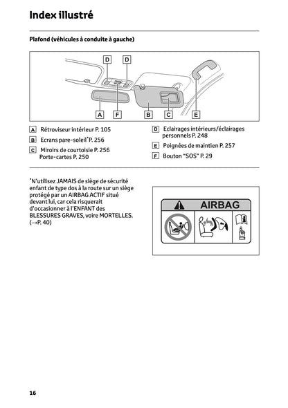 2024-2025 Toyota GR Yaris Manuel du propriétaire | Français