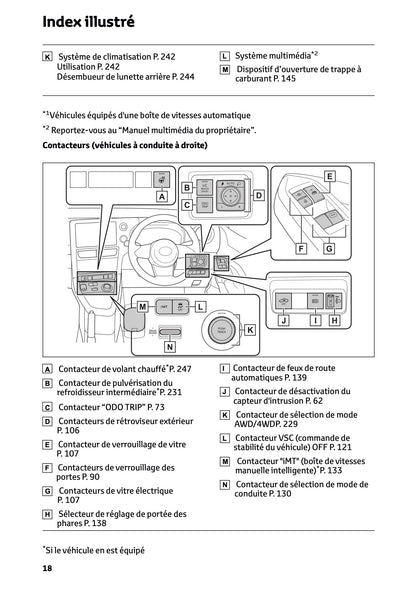 2024-2025 Toyota GR Yaris Manuel du propriétaire | Français