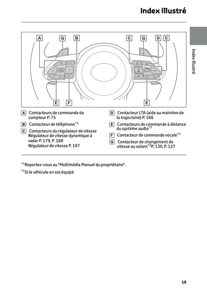 2024-2025 Toyota GR Yaris Manuel du propriétaire | Français