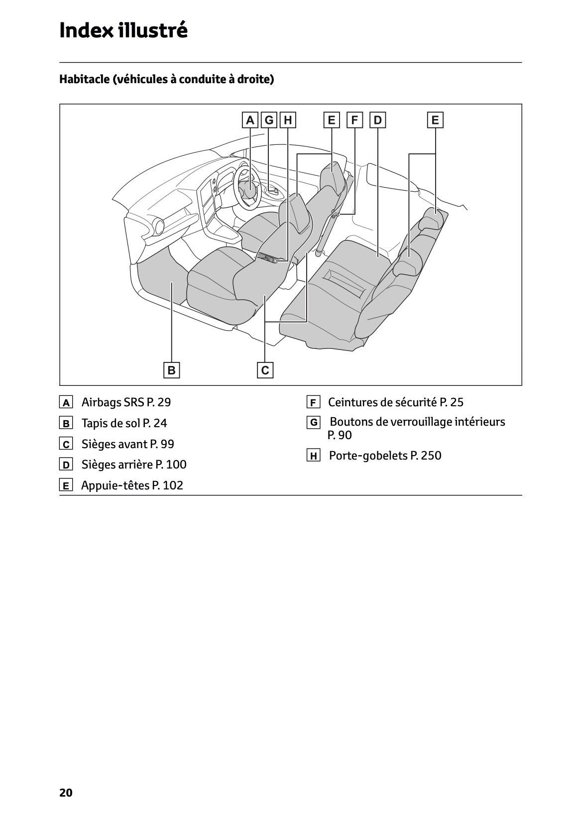 2024-2025 Toyota GR Yaris Manuel du propriétaire | Français