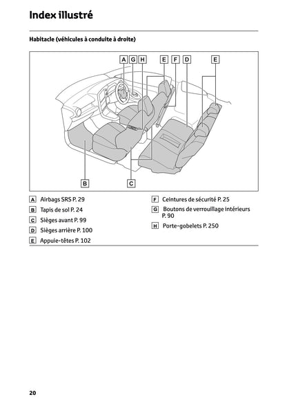 2024-2025 Toyota GR Yaris Manuel du propriétaire | Français