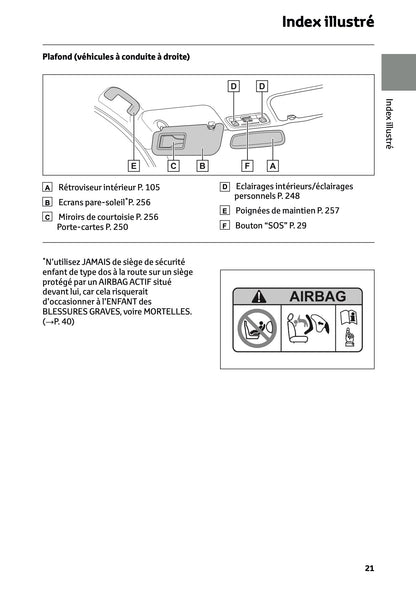 2024-2025 Toyota GR Yaris Manuel du propriétaire | Français