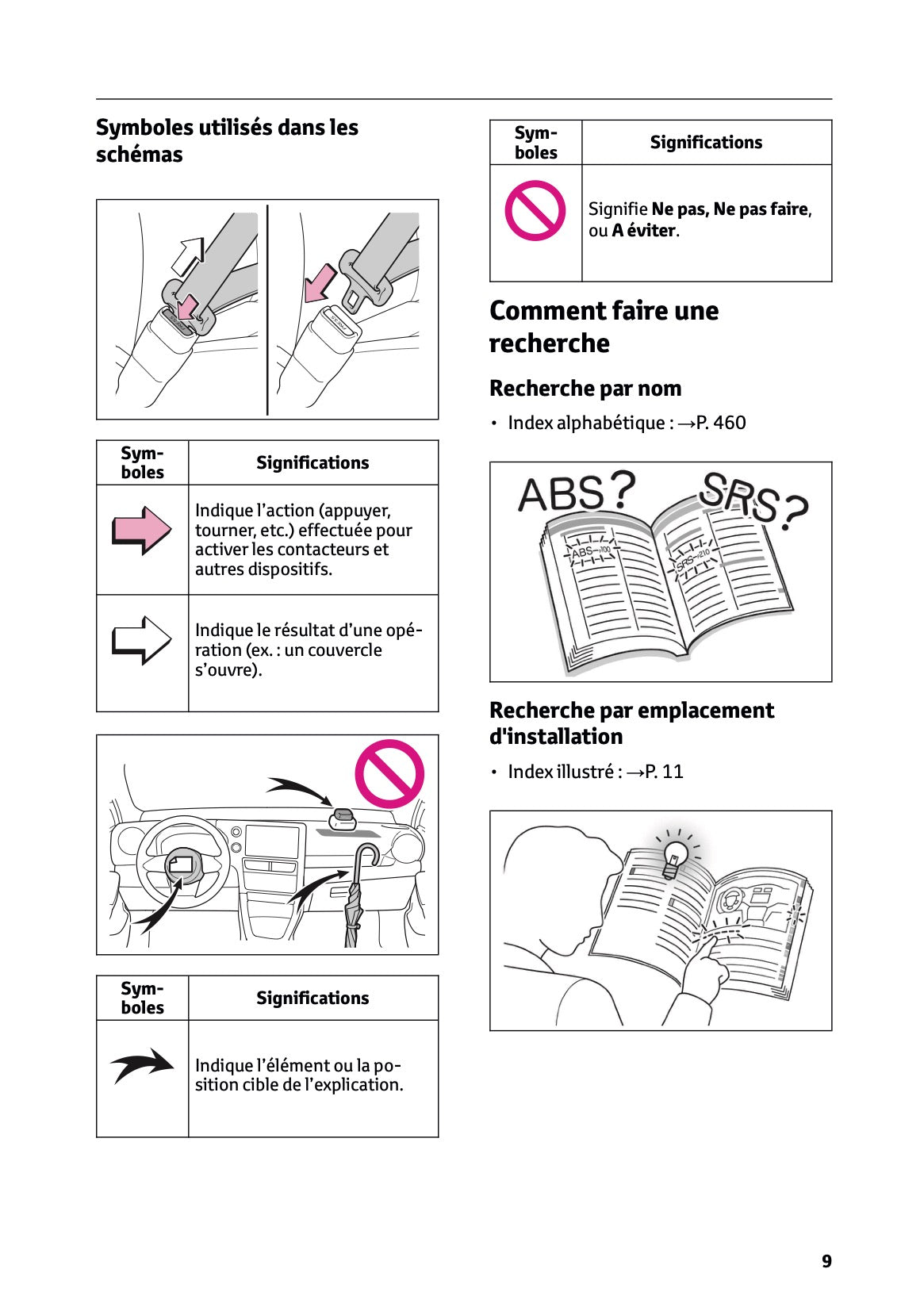 2024-2025 Toyota GR Yaris Manuel du propriétaire | Français