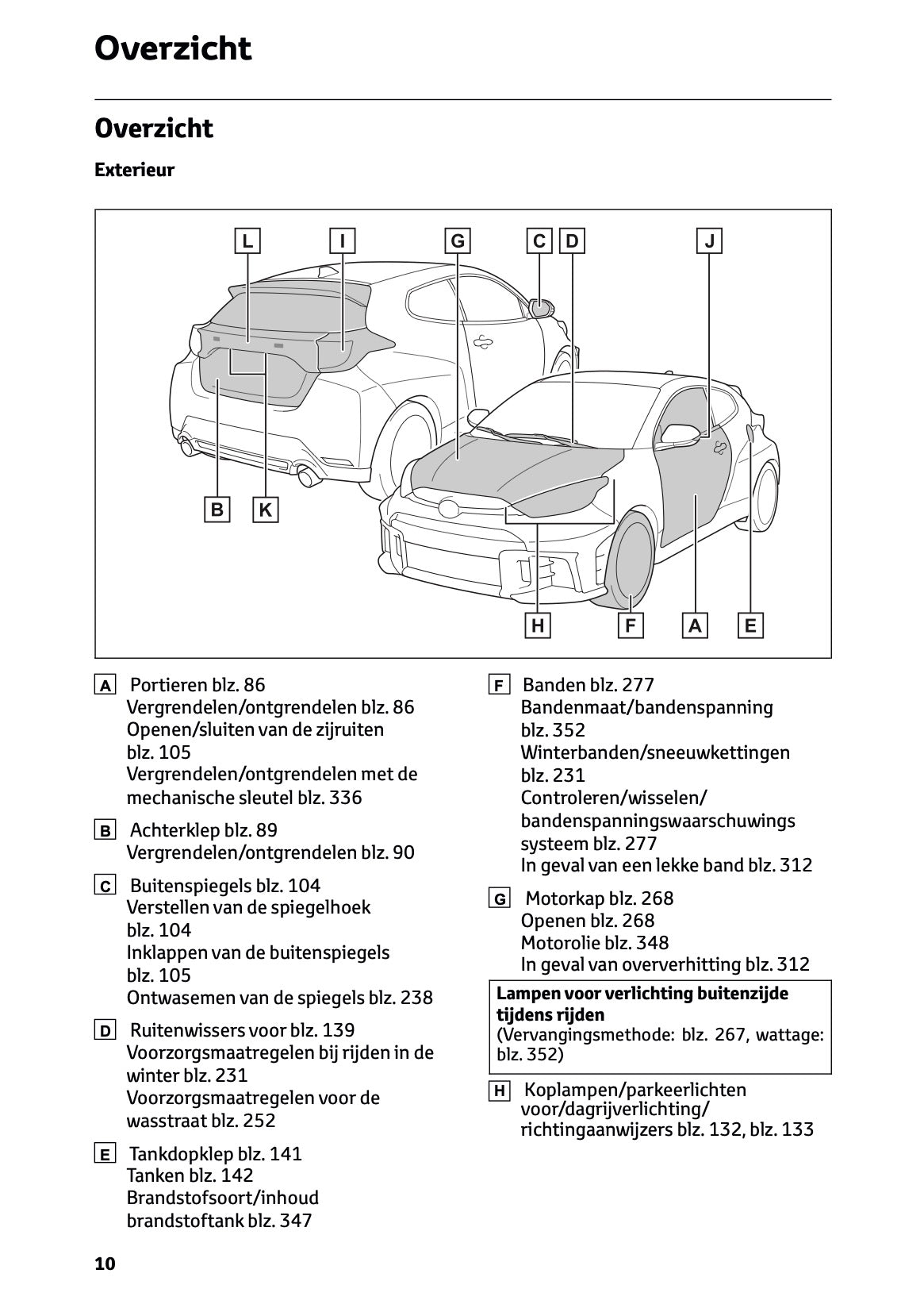 2024-2025 Toyota GR Yaris Owner's Manual | Dutch