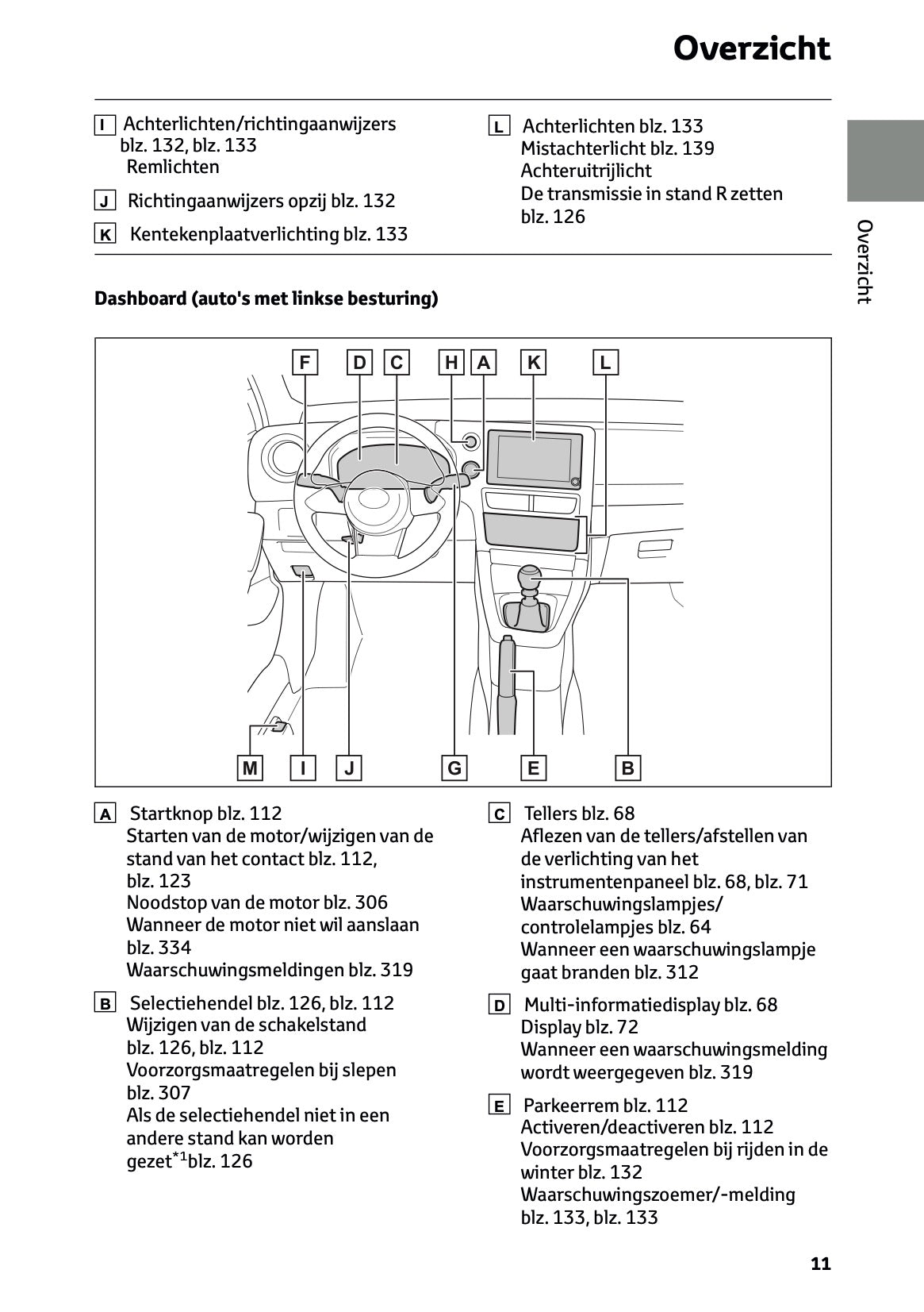 2024-2025 Toyota GR Yaris Owner's Manual | Dutch
