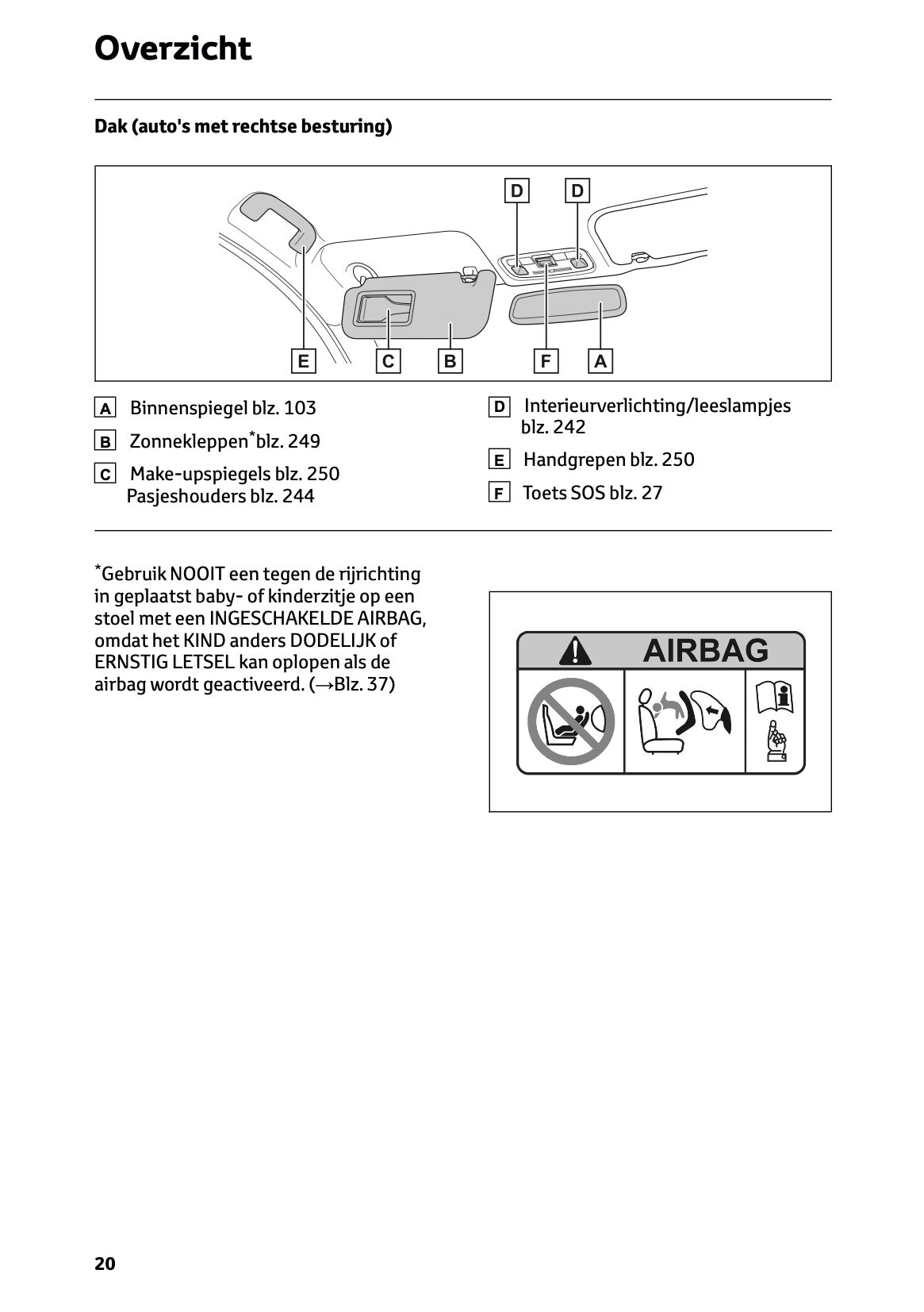 2024-2025 Toyota GR Yaris Owner's Manual | Dutch