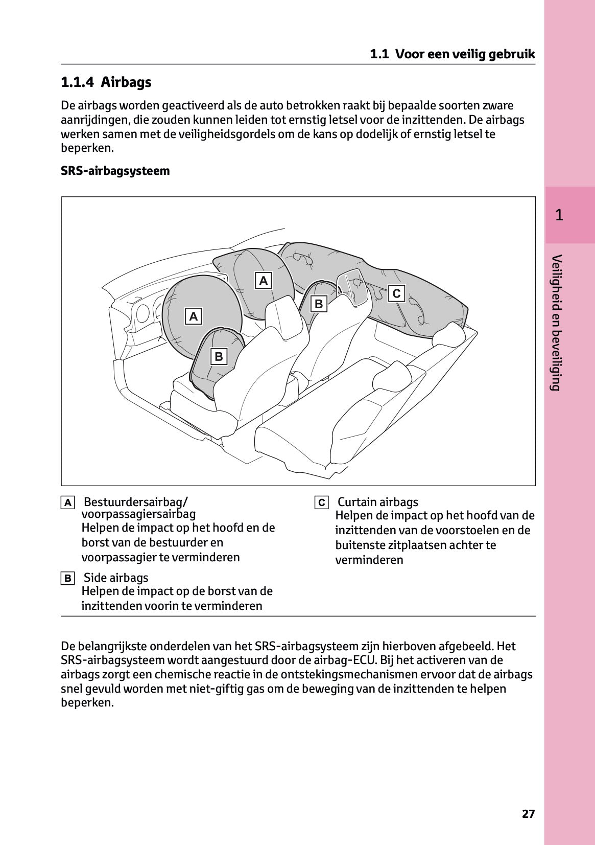 2024-2025 Toyota GR Yaris Owner's Manual | Dutch
