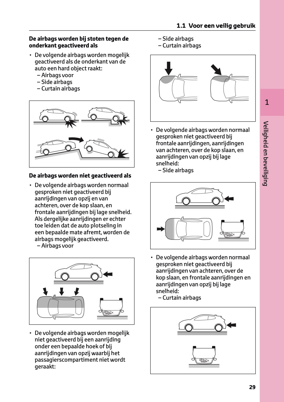2024-2025 Toyota GR Yaris Owner's Manual | Dutch